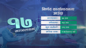 सरकारी संयन्त्र हुँदाहुँदै किन चाहियो समानान्तर सचिवालय ?