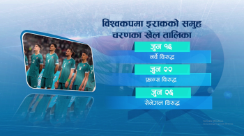 ४० वर्षपछि विश्वकपमा इराकको पुनरागमन : “लायन्स अफ मेसोपोटामिया” को ऐतिहासिक यात्रा