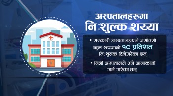 ‘फ्रि बेड’को व्यवस्था कागजमै सीमित