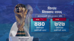फिफा विश्वकप २०२६ : अहिलेसम्मकै ठूलो पुरस्कार राशि र अर्बौँ डलरको आर्थिक खेल
