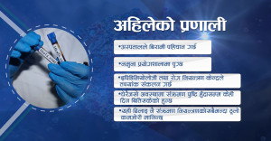 नेपाल महामारीको अर्को लहर रोक्न कति तयार ?