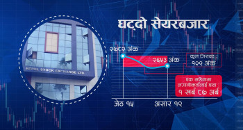 सेलायो सेयर बजार, लगानीकर्ता किन भएनन् ढुक्क ?