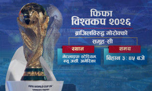 फिफा विश्वकप : समूह चरणमै हेभिवेट भिडन्त, ब्राजिल र मोरक्को आमनेसामने हुँदै