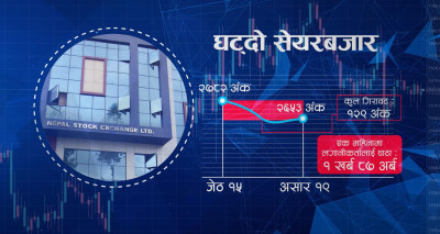 सेलायो सेयर बजार, लगानीकर्ता किन भएनन् ढुक्क ?