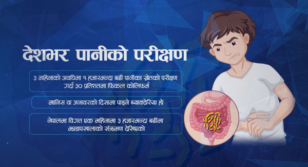 खानेपानीमा फिकल कोलिफर्म, चिकित्सक भन्छन्- उमालेर मात्र पिउनुहोस्
