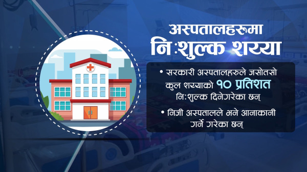‘फ्रि बेड’को व्यवस्था कागजमै सीमित
