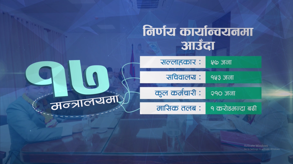 सरकारी संयन्त्र हुँदाहुँदै किन चाहियो समानान्तर सचिवालय ?