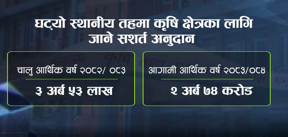 कृषि बजेटमा २ अर्ब १५ करोड कटौती, साना किसान उपेक्षित भन्दै संसद्‌मा सरकारको आलोचना