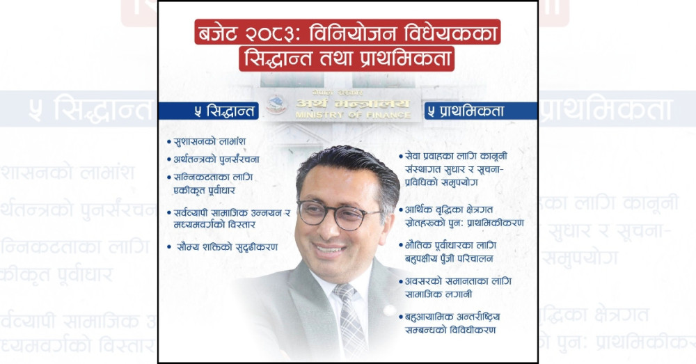 के छन् विनियोजन विधेयकका सिद्धान्त र प्राथमिकता ?
