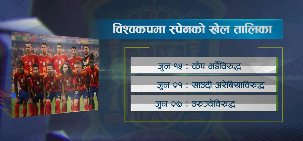 विश्वकप २०२६ मा स्पेन किन सबैभन्दा बलियो दाबेदार ?