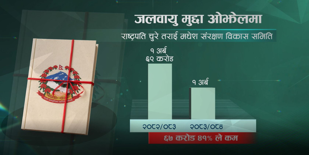 जलवायु परिवर्तनको जोखिमबीच बजेट घट्यो, विज्ञ भन्छन्- ‘यो पर्याप्त छैन’