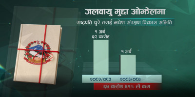 जलवायु परिवर्तनको जोखिमबीच बजेट घट्यो, विज्ञ भन्छन्- ‘यो पर्याप्त छैन’