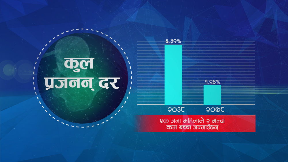 बच्चा जन्माउन भत्ता, समाधान कि प्रतीकात्मक प्रयास ?