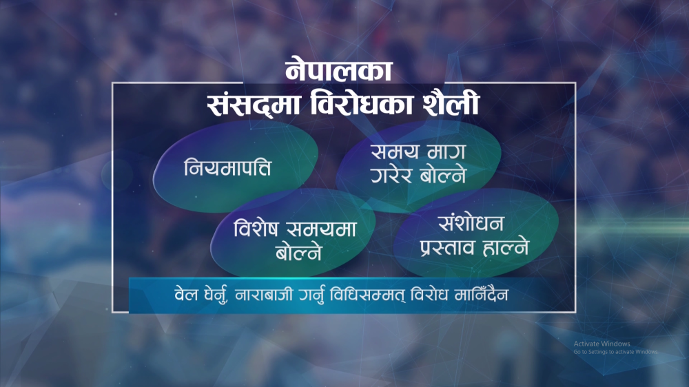 जनताको करले चलेको संसद्, रोक्ने अधिकार कसलाई ?