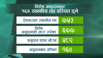 संघीय अनुदानबाट १ सय ६४ स्थानीय तह वञ्चित, विकास योजना प्रभावित हुने चिन्ता