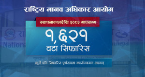 मानव अधिकार आयोगका सिफारिस कार्यान्वयनमा राज्य सधैं उदासीन