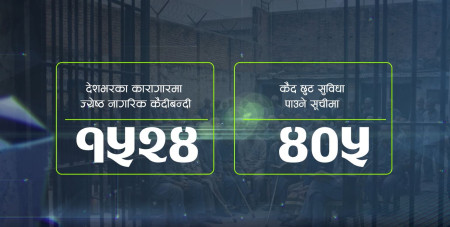 जेष्ठ नागरिकलाई कैद छुट दिन २० वर्षअघि बनेको कानुन अझै भएन कार्यान्वयन