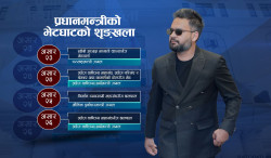 प्रधानमन्त्री शाहको संवादशैलीले प्रशासनिक वृत्तमा तरंग