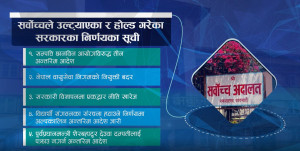 साढे तीन महिनामै सरकारका १३ निर्णयमा सर्वोच्चको ‘ब्रेक’